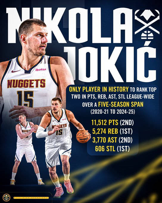 皇冠信用网如何注册_伟大皇冠信用网如何注册！过去五年约老师达成一恐怖成就 历史首人