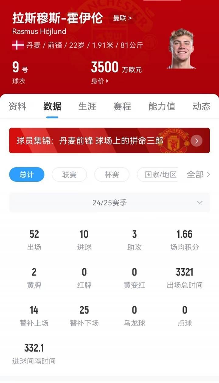 球会友谊赛_租借+5000万欧买断！意媒：米兰考虑签霍伊伦球会友谊赛，决定权在球员自己