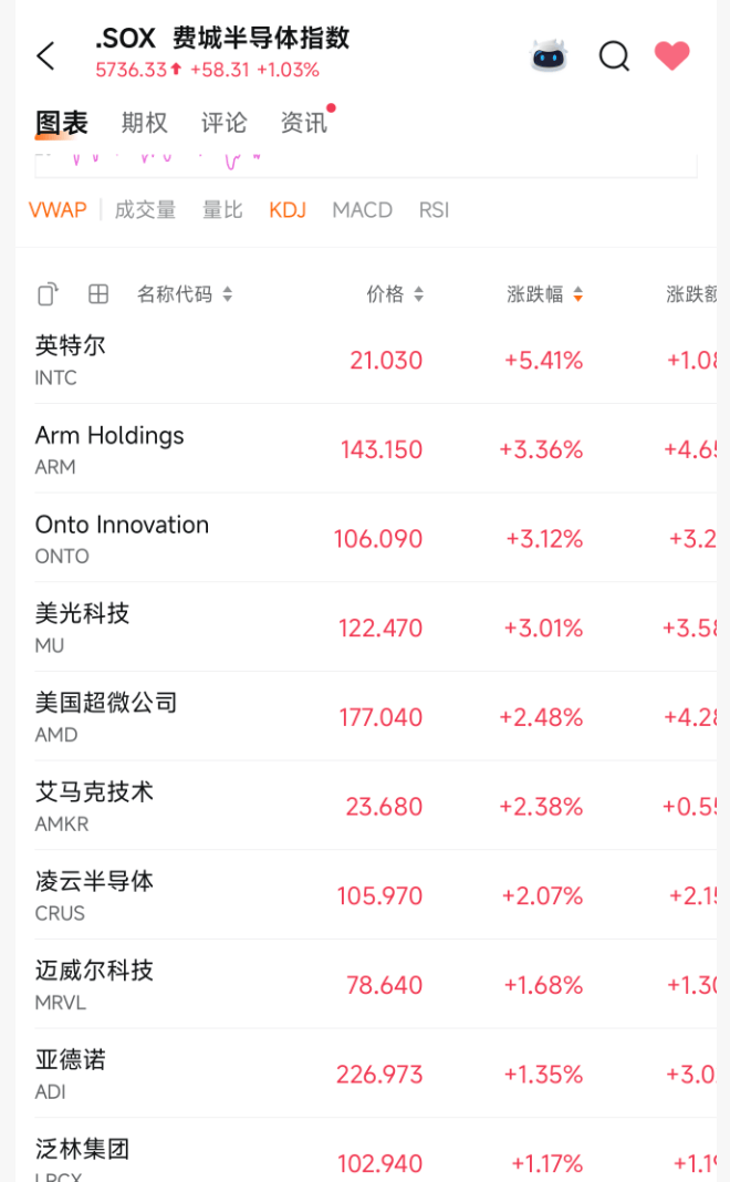 介绍个信用网址多少_突发利好！24万股民介绍个信用网址多少，嗨了！
