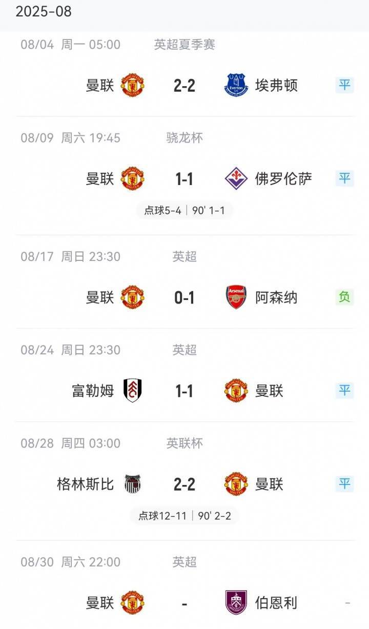 切塞纳vs恩特拉_开赛3场终于首胜！曼联英超开局1胜1平1负切塞纳vs恩特拉，8月最后1场终获胜绩