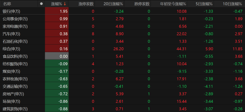 皇冠信用网会员_A股回调皇冠信用网会员!原因为何?