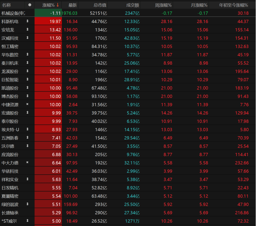 皇冠信用网会员_A股回调皇冠信用网会员!原因为何?