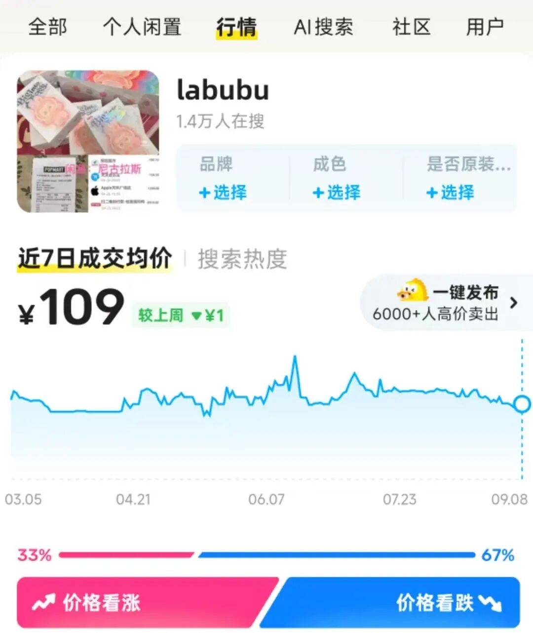 希腊vs以色列_LABUBU价格大跌希腊vs以色列!网友:哭晕在厕所