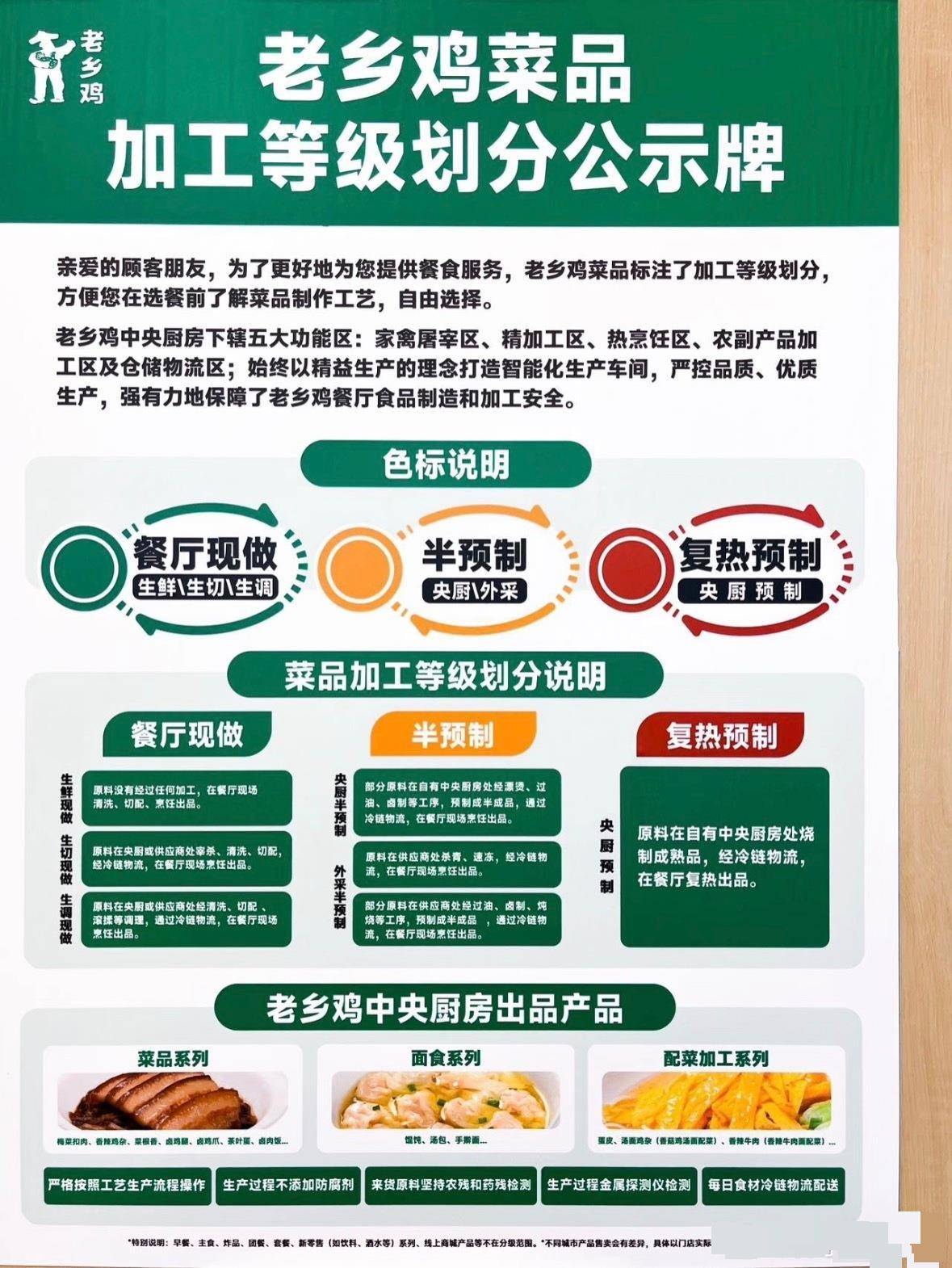 意大利甲组联赛 | 罗永浩点名赞扬老乡鸡“预制菜标注清楚”意大利甲组联赛，老乡鸡客服：我们仅有2道全预制菜，所有菜品都可溯源