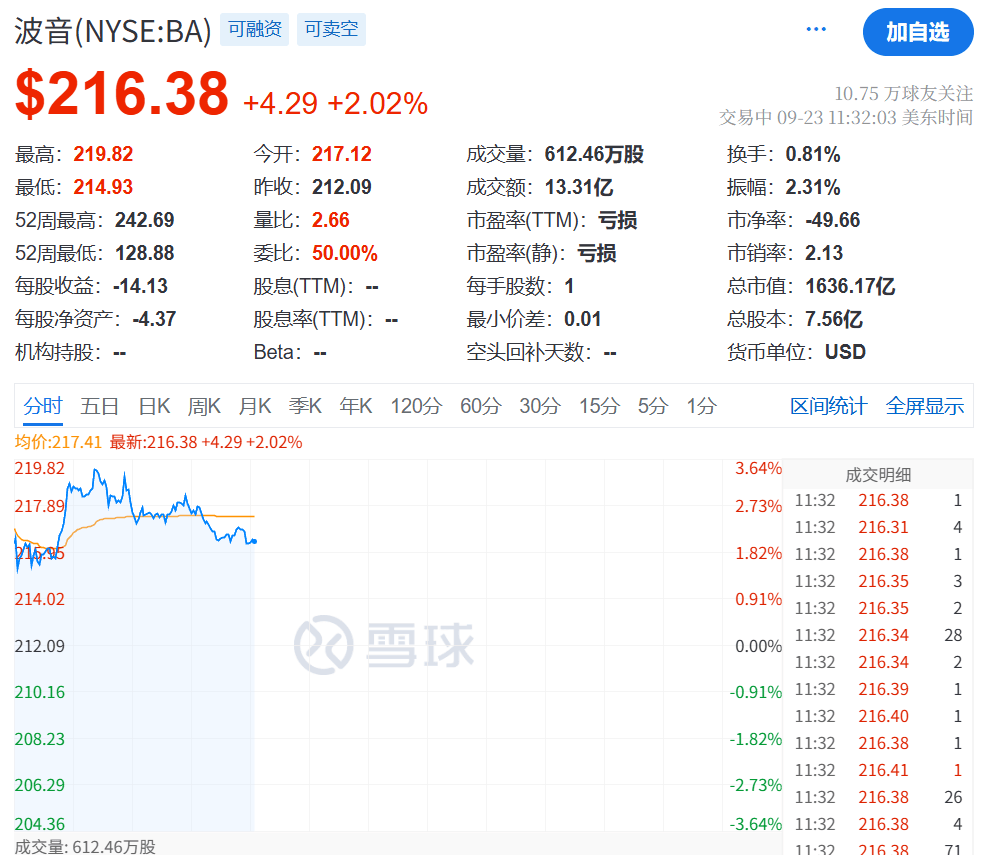 皇冠信用網会员账号_今夜!利好皇冠信用網会员账号,大涨,创新高