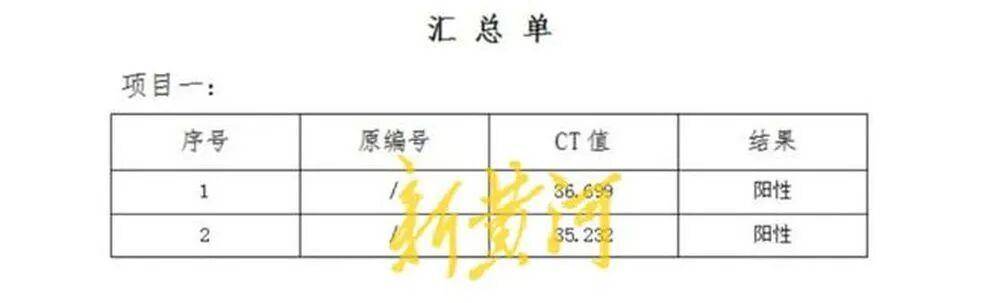 世界杯投注平台
_男子称在邯郸一超市购买的猪肉检出非洲猪瘟病毒世界杯投注平台
,当地已启动调查;知情人透露该批猪肉从屠宰至零售历经多地