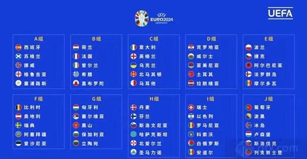 欧洲杯赛程_2023欧洲赛事 欧洲杯赛程表