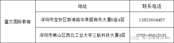 怎么申请皇冠信用网_香港中文大学EMBA怎么申请